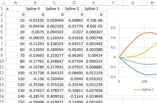 Excel snippet