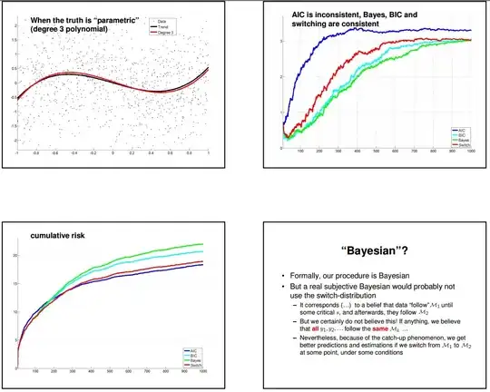 http://homepages.cwi.nl/~pdg/presentations/RSShandout.pdf