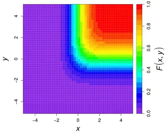 from http://users.stat.umn.edu/~helwig/notes/norm-Notes.pdf