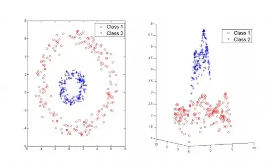 Example mapping 2D --> 3D