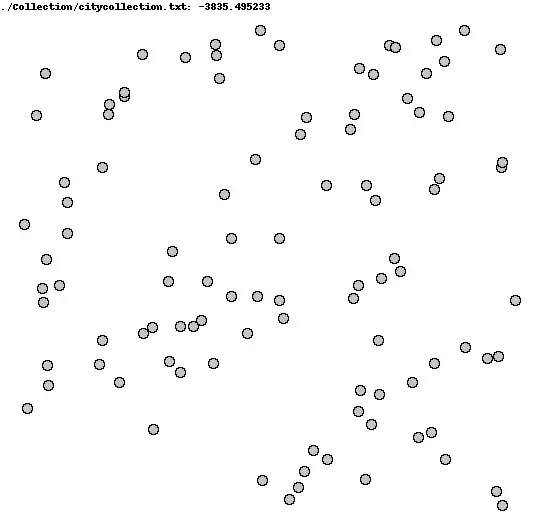 Clustered