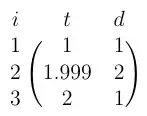 matrix1