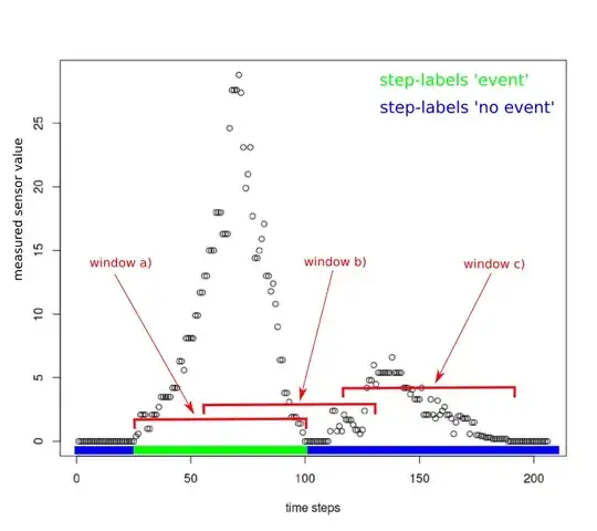 Example plot 2