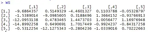 t-SNE p=80