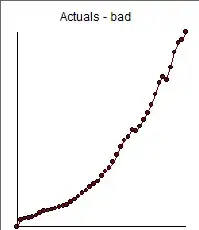 Basically just split the difference, right? What algorithm does this efficiently?