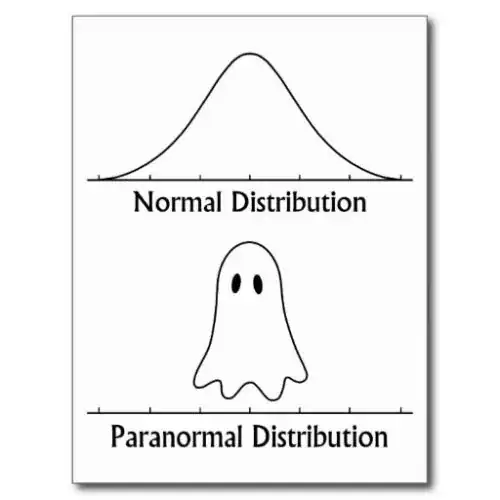 Paranormal Distribution