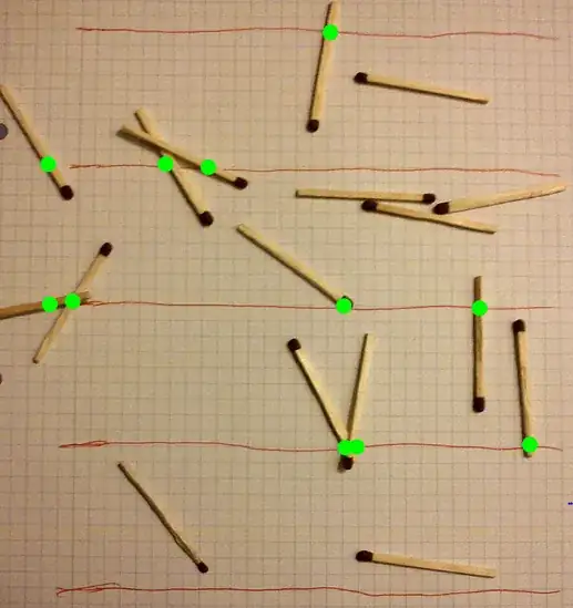 Buffon's needle experiment