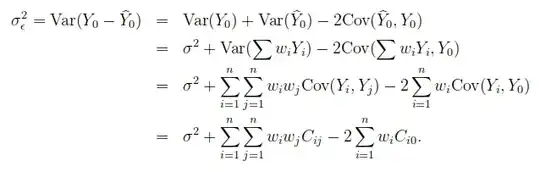 densities