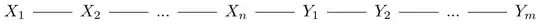 linear chain MRF: X_1, X_2, ..., X_n, Y_1, Y_2, ..., Y_m