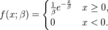 Data preprocessing procedure