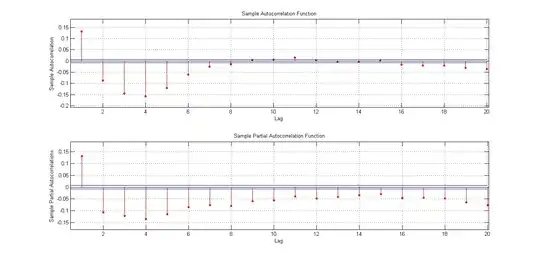 Fig2