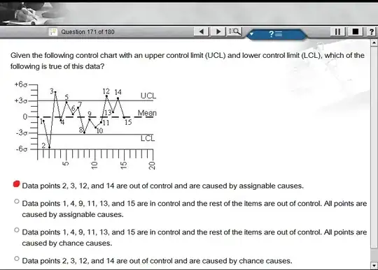 IEEE CSDA Practice Exam - Engineering Statistics - Control Chart