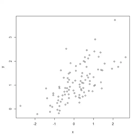 Similarity between subspaces