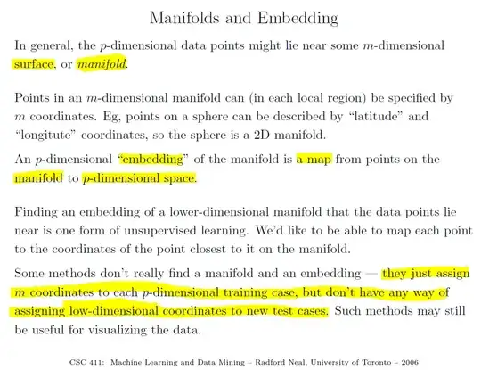 Manifold and embedding slide