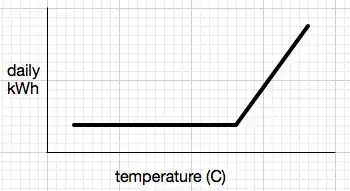 acfplot