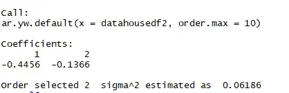 RMSE against history length