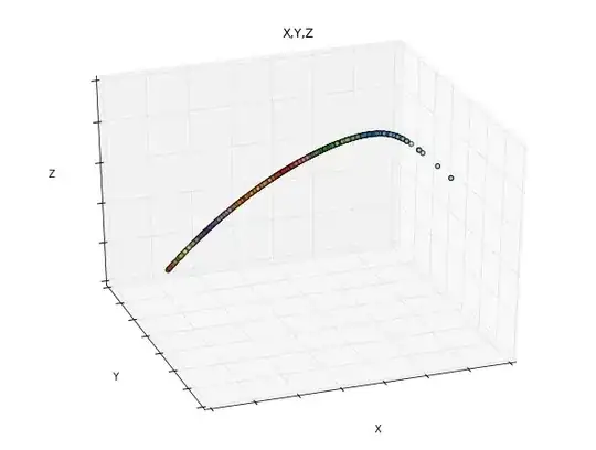 xyz