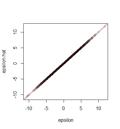 binomial PMF