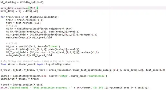 code