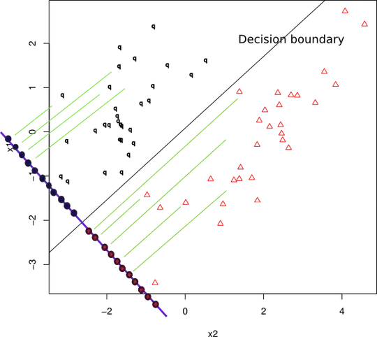 figure-1