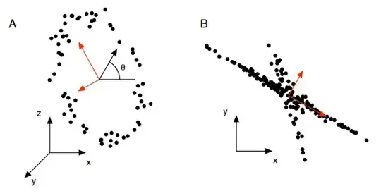 tracking a person on a ferris wheel
