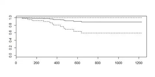 zoom-in: points in the 3D space for a small gamma