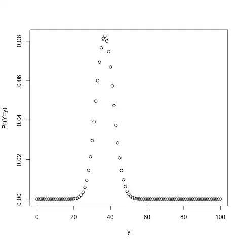 Random_Forest_Brier_score