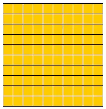 100 people grid