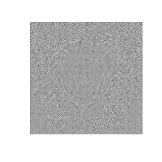 image of residuals from rank 20 baboon reconstruction
