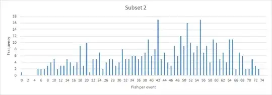 Subset 2