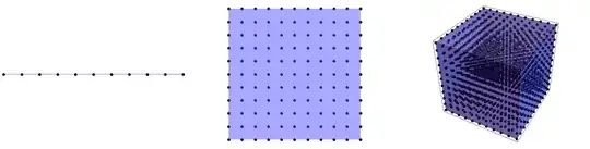least squares vs regularized