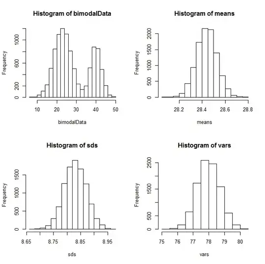The coefficients are shown on the picture