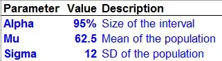 Parameters worksheet