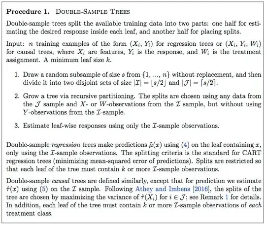 Taken from Page 9 of Athey and Wager 2017