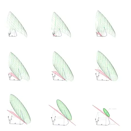 intuitive view of lasso path