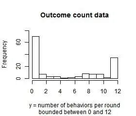 example