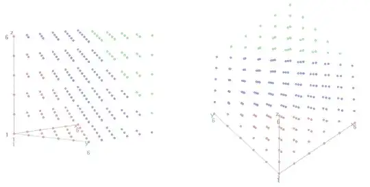 simulation results