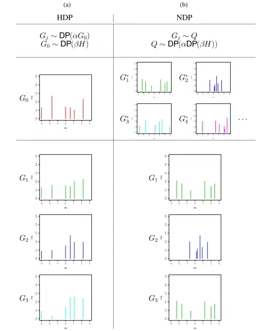 pacf(controlData)