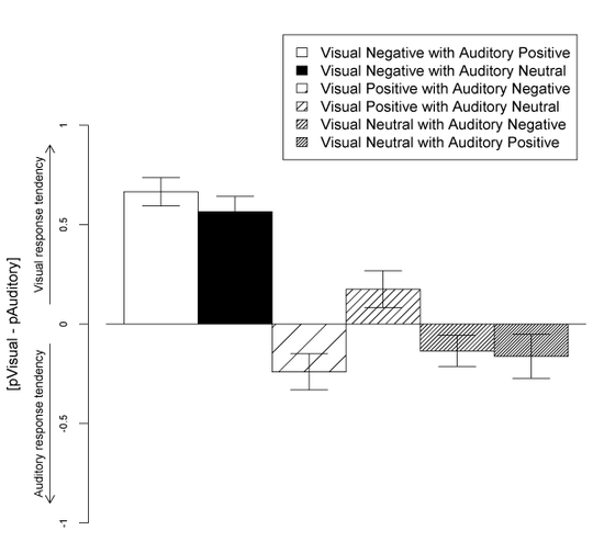 Graph of <code>MLE</code> function of <code>Lamdba</code>