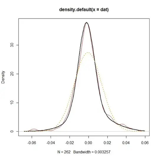 quantilecorrect