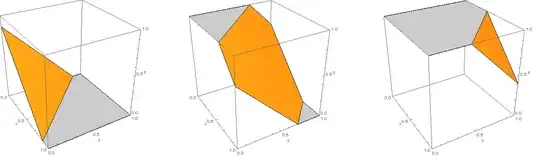 Figure2