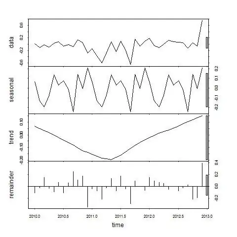 trend 2