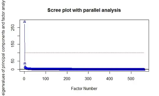 fa.parallel