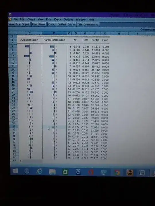 all distributions - thumbnail