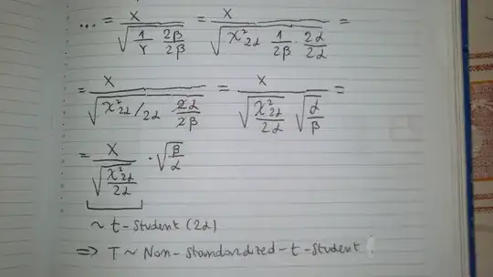 notations demonstration 2