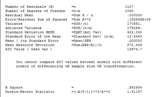More diagnostics based output from ggResidpanel