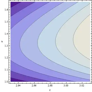 example