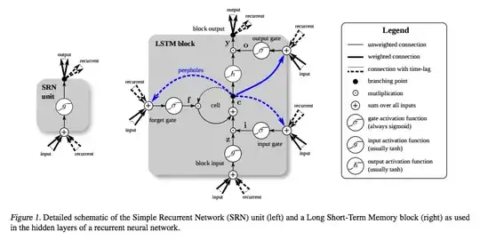 example