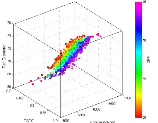 plot(reg_test,1)
