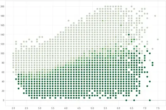Sample dataset 1